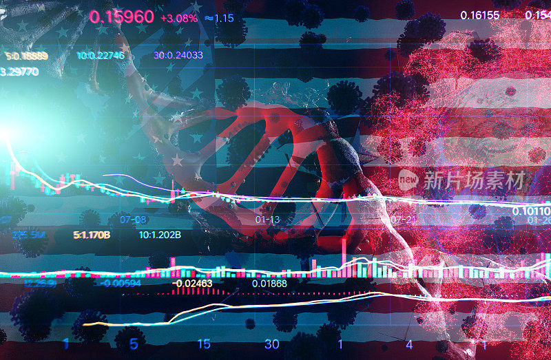 Coronavirus and Global finance